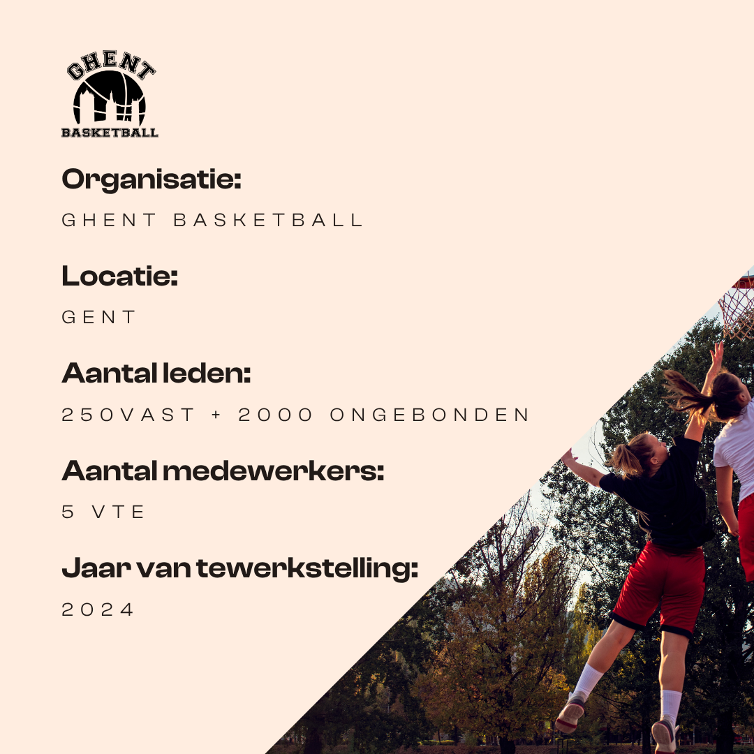 Ghent Basketball